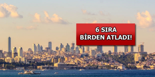 İstanbul, gayrimenkulde zirveye koşuyor