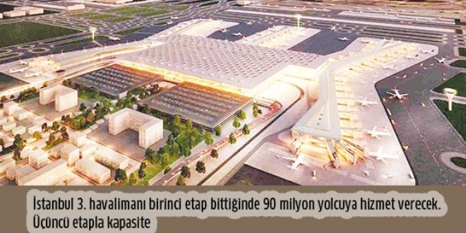 İstanbul 3. Havalimanı Oscar'a uçuyor