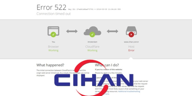 Cihan Haber Ajansı da kapatıldı