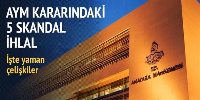 AYM kararındaki 5 ihlal