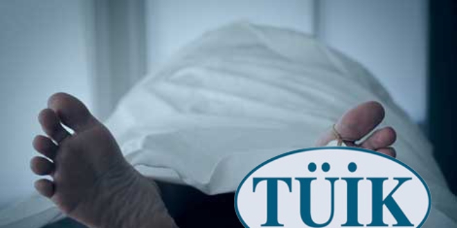 �l�m nedeni istatistikleri a��kland�