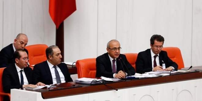 Türkiye İnsan Hakları ve Eşitlik Kurumu kuruluyor