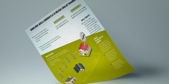 Enerjide ak�ll� �ebekeyle 15 milyar liral�k tasarruf