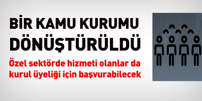 Türkiye İnsan Hakları Kurumu yeniden yapılandırıldı