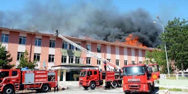 Malatya'da eski devlet hastanesi çatısında yangın