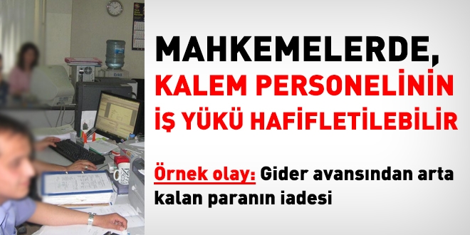 Gider avans zelinde kalem personelinin i yknn hafifletilmesi