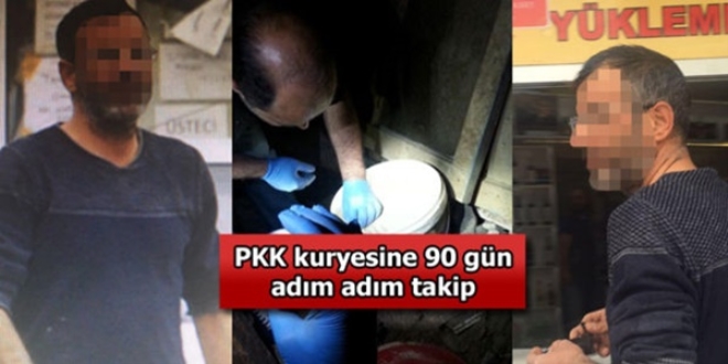 zmir'de yakalanan PKK kuryesine 90 gn adm adm takip