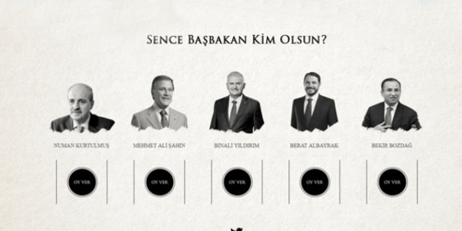 Başbakan kim olsun? anketi yapıldı