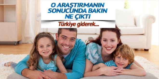 Türkiye'nin yüzde 70'i çekirdek aileden oluşuyor