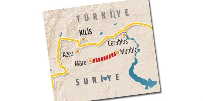 Türkiye'nin 'Cerablus' zaferi