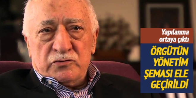 FETÖ/PDY'nin yönetim şeması ele geçirildi