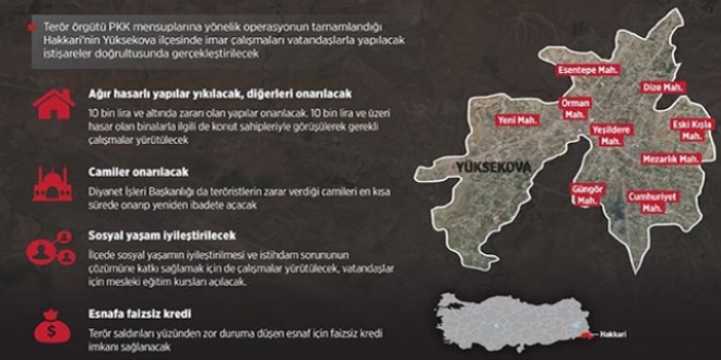 Yüksekova yeniden inşa edilecek