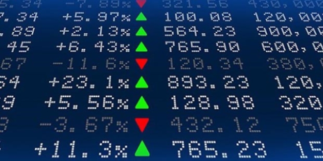 Borsada yükselişler yüzde 1'i aştı