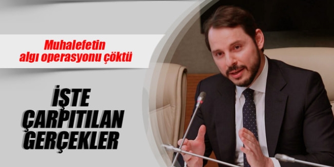 Elektirik'te Kayıp-kaçak bugünün meselesi değil