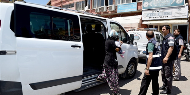 Malatya'da 161 dilenciye 9 bin lira ceza kesildi