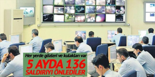5 ayda 136 saldırı önlendi