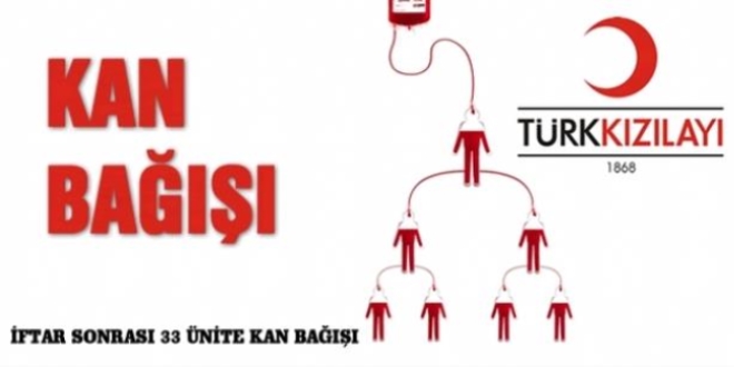 'Oru� kan ba����na engel de�il'