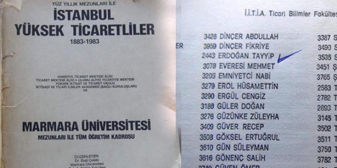 Cumhurbaşkanı Erdoğan'ın adı mezunlar yıllığında