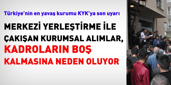 Merkezi yerleştirme ile kurumsal alımın çakışması