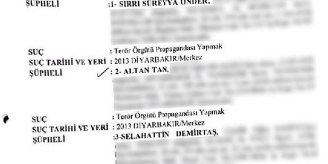O fezlekeler Diyarbakır'a gönderildi