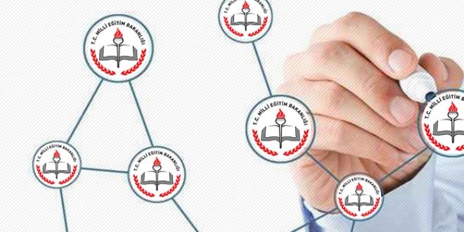 Yetiştirme kurs. haz. ve planlama ödenecek işte dilekçe örneği