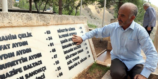 Başbağlar 23 yıldır katliama ağlıyor