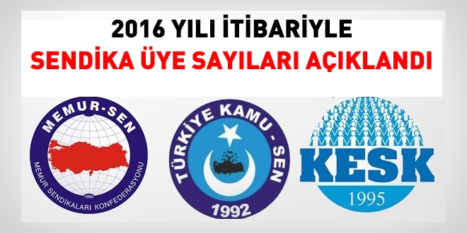 2016 yılı itibariyle sendika üye sayıları açıklandı