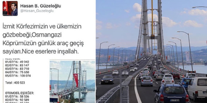 Osmangazi'den 5 günde 400 bin 523 araç geçti