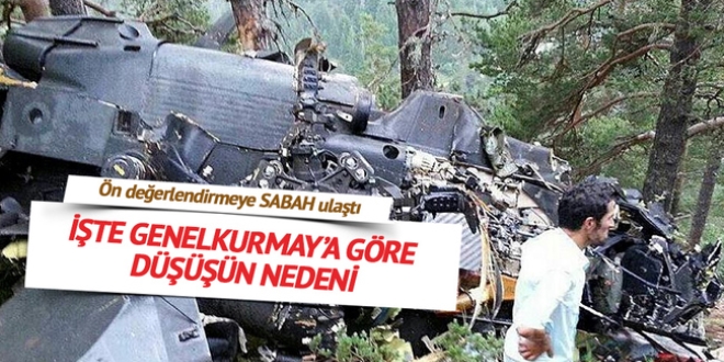 Sikorsky'nin düşüş nedeni ani hava değişimi