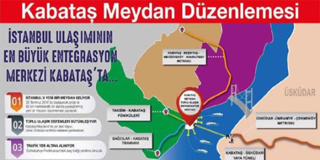 İBB'den Kabataş çevre düzenlemesi
