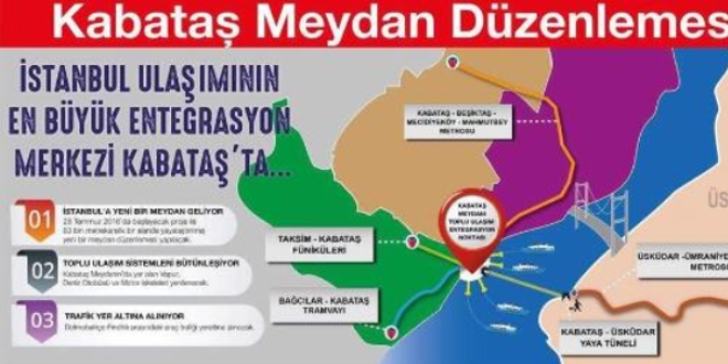 İstanbul'da dev proje için çalışma başlıyor