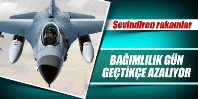 Savunmada yerlilik artıyor