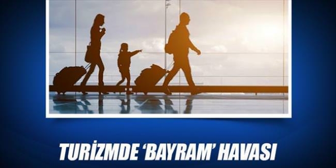 Altı sıfırlı bayram