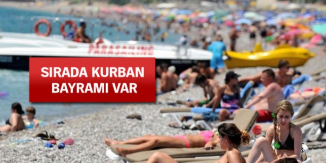 Bayramda yerli turist, sahillerde 500 milyon TL harcadı