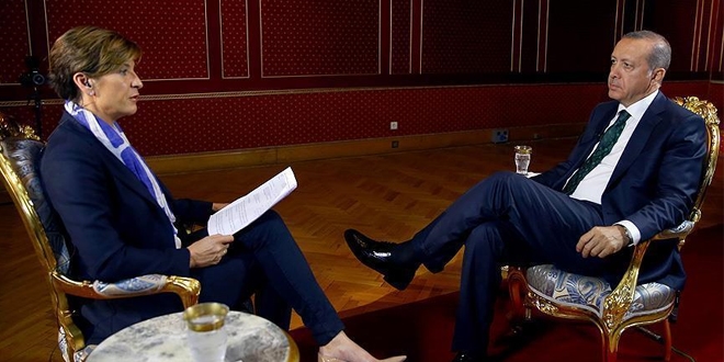 Erdoğan: 15 dakika geç kalsam beni öldüreceklerdi