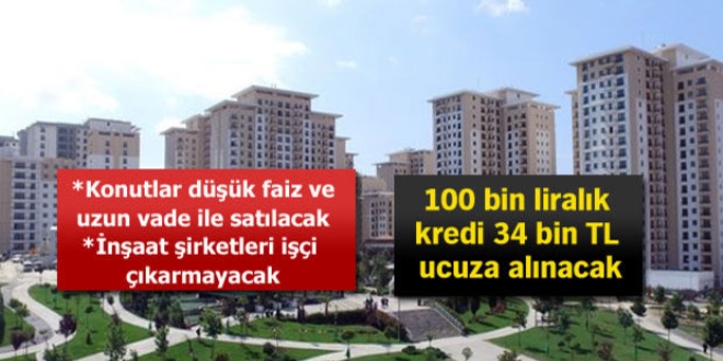 Ekonomiye Emlak Konut 'çatı'sında koruma