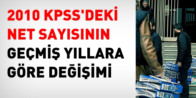 2010 KPSS'deki net sayılarının geçmiş yıllara göre değişimi