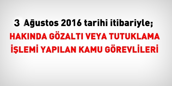 3 Austos 2016 itibariyle hakknda ilem yaplan kamu grevlileri