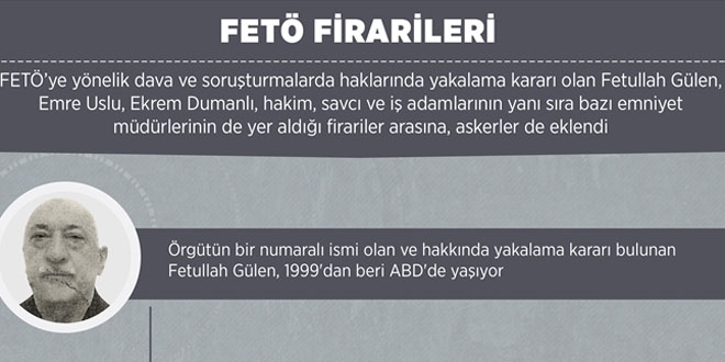 FETÖ'nün firari elemanları