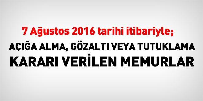 7 Austos itibariyle, hakknda ilem yaplan kamu grevlileri;