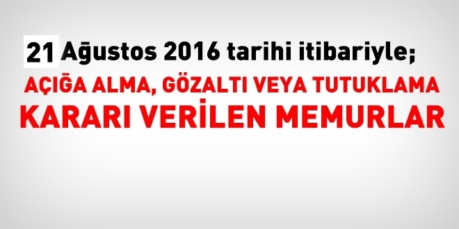 21 Ağustos 2016 tarihi itibariyle haklarında işlem yapılan kamu personeli