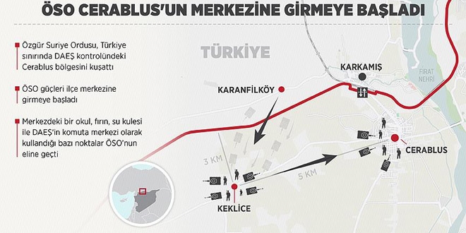 ÖSO Cerablus'a girmeye başladı