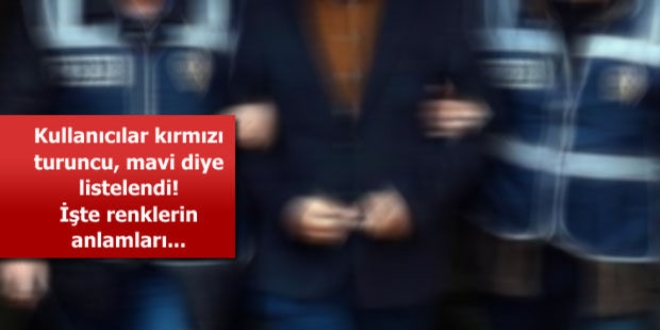 ByLock için 3 kategorili soruşturma başlatıldı