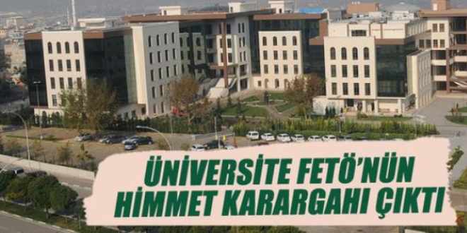 Orhangazi Üniversitesi yerleşkesi himmet karargahı
