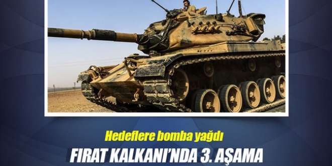 El Bab'a üç koldan saldırı