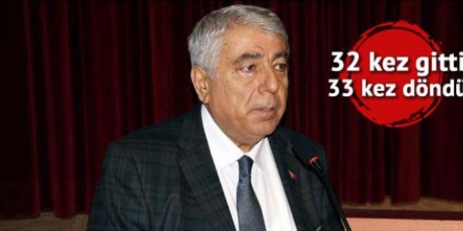 Tayin rekortmeni müdür emekli oldu