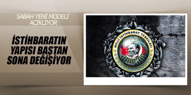 İstihbarata 'Külliye gözeti mi'