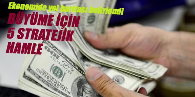 Hedef istikrarlı büyüme