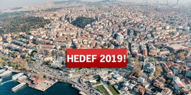 Üsküdar'dan Beykoz'a metro, Küçüksu'ya tünel