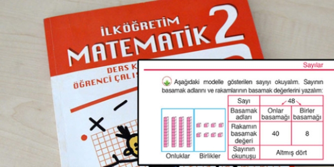 İlkokul ikinci sınıf 'Matematik' kitabında hata
